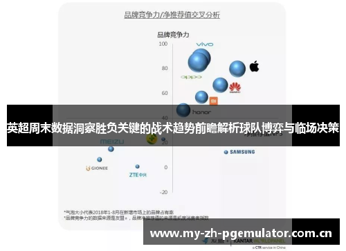 英超周末数据洞察胜负关键的战术趋势前瞻解析球队博弈与临场决策 英超周末数据洞察胜负关键的战术趋势前瞻解析球队博弈与临场决策